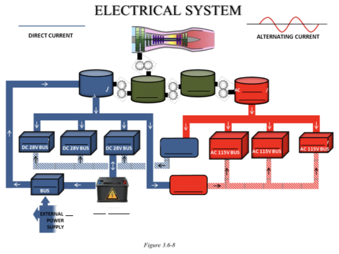 Electrical System diagram with blanked part names