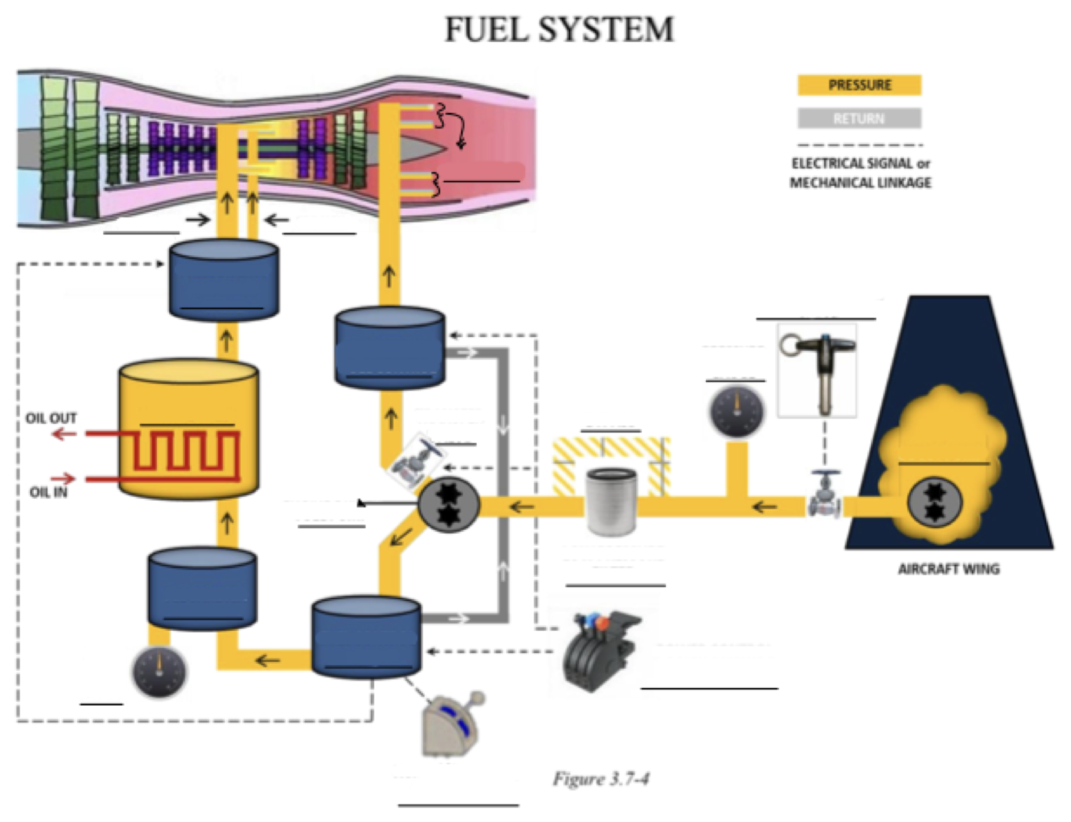 Fuel System diagram with blanked part names